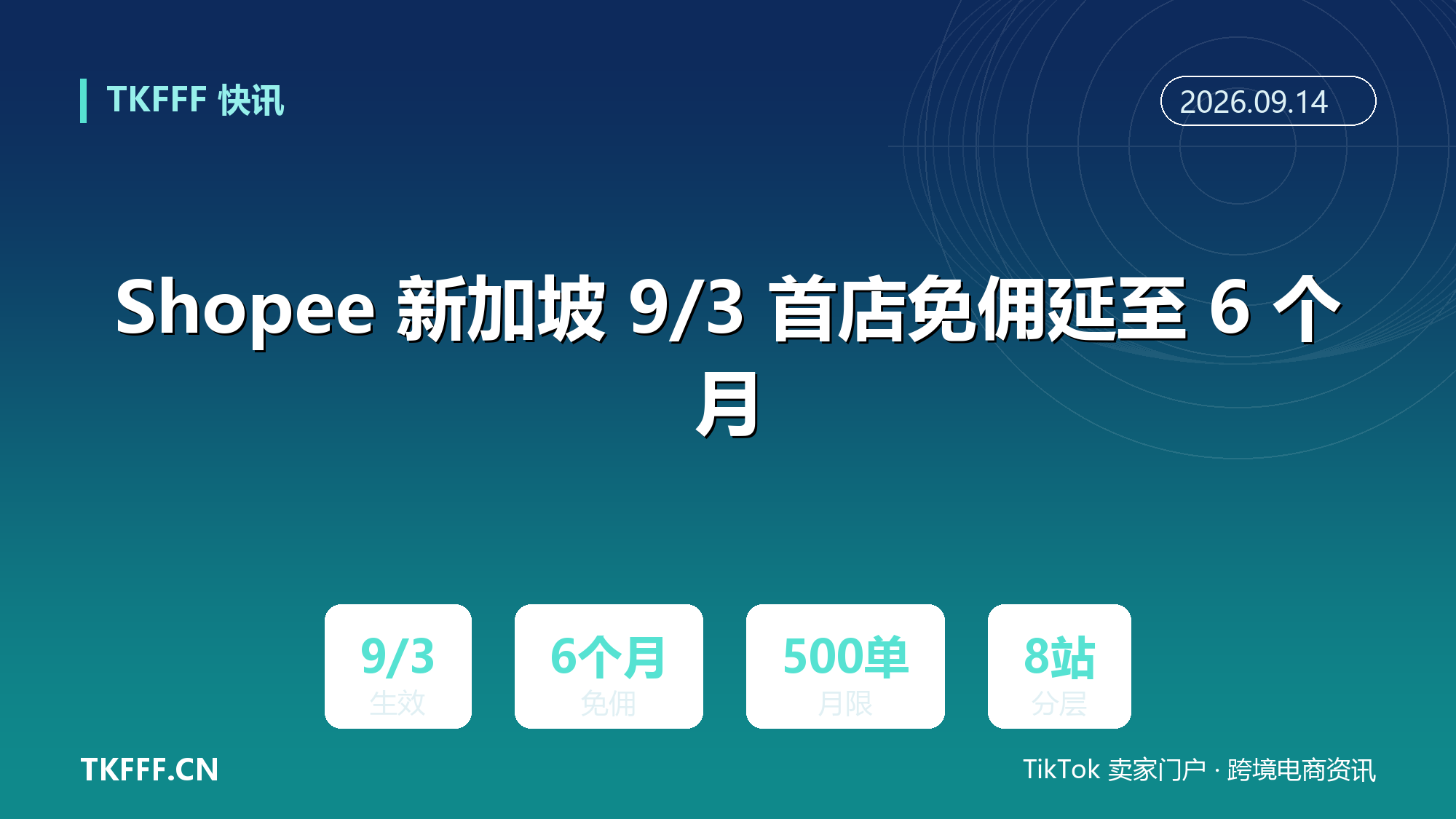 Shopee 新加坡 9/3 首店免佣延至 6 个月：每月上限 500 单，叠加八站点 3 个月免佣或 10% 直减