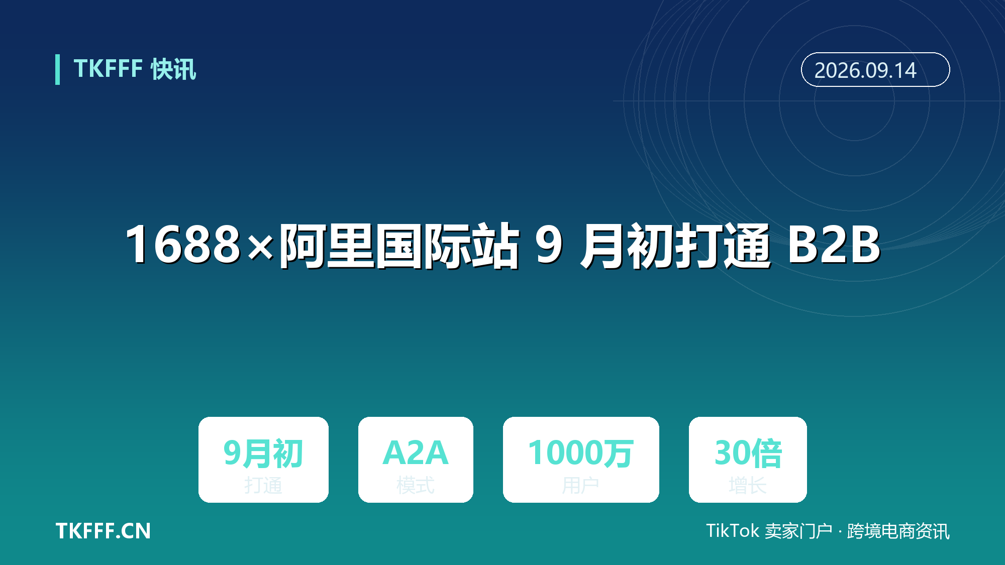 1688×阿里国际站 9 月初打通 B2B：Accio 全球用户 30 倍达 1000 万、A2A「Agent 对 Agent」定义 B2B 未来