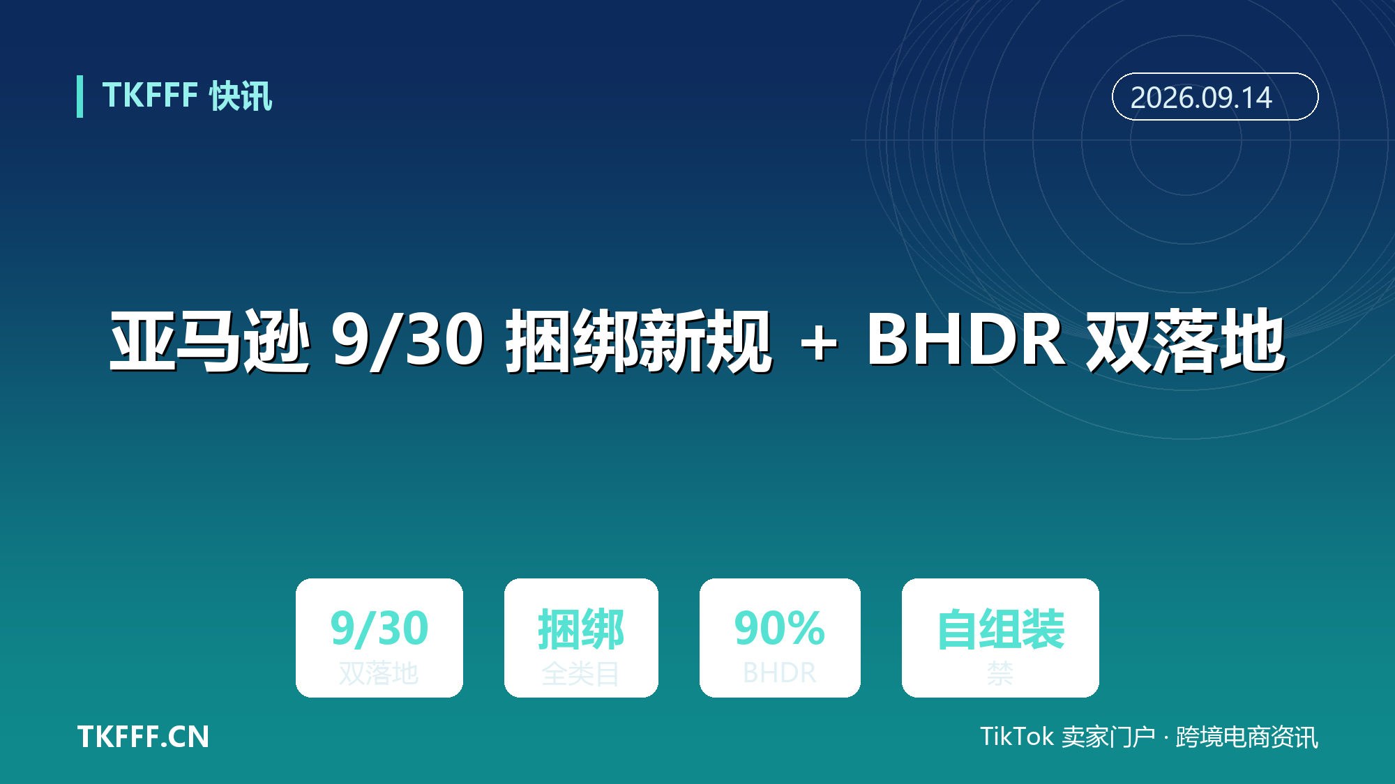 亚马逊 9/30 捆绑新规 + BHDR 双落地：捆绑品须原厂或品牌方包装，FBM 营业时间妥投率 ≥ 90% 硬指标