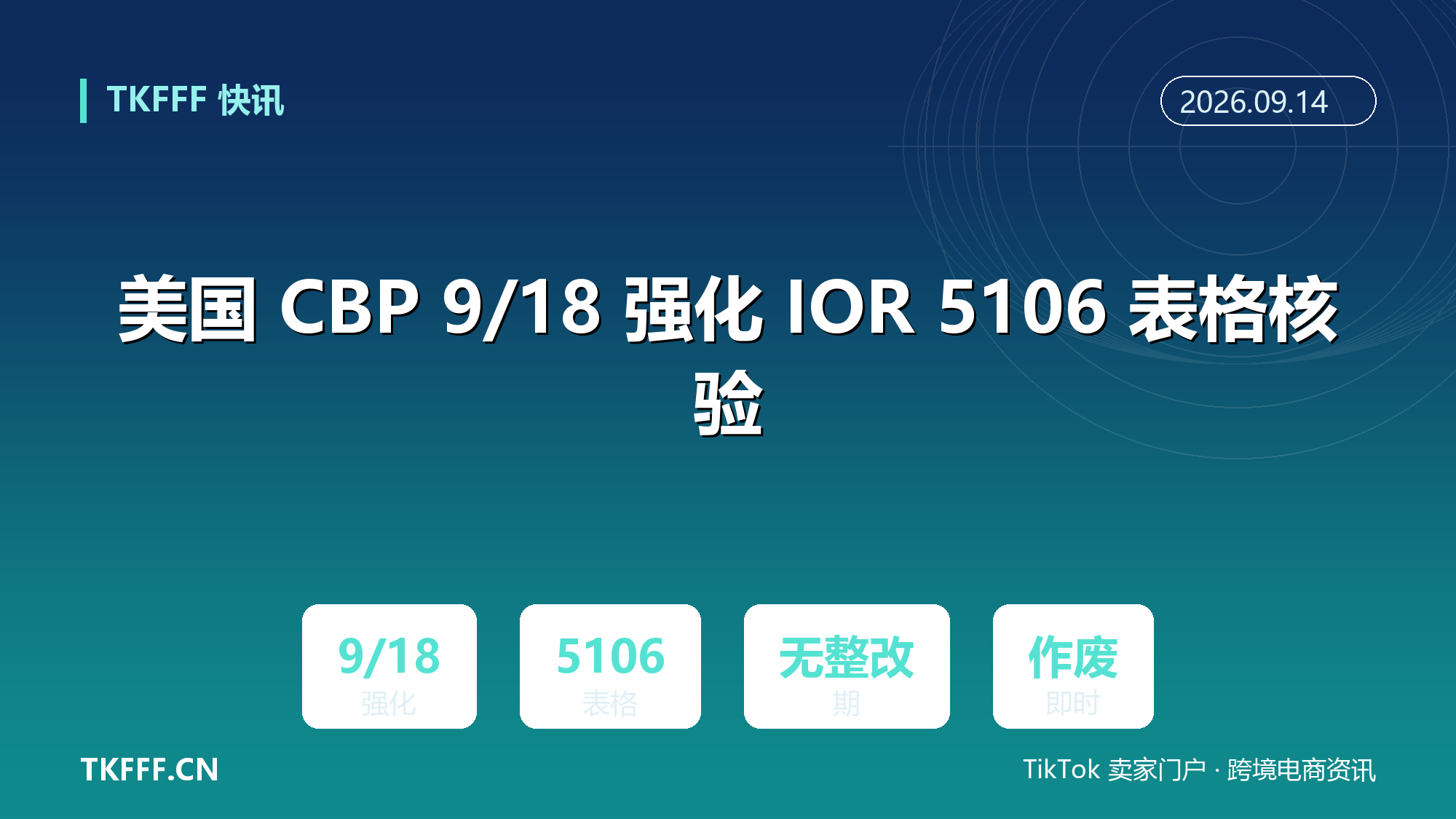 美国 CBP 9/18 强化 IOR 5106 表格核验：禁止货代地址替顶，违规无整改期即时作废