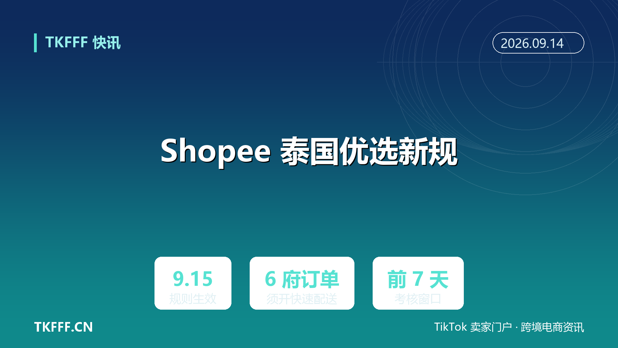 Shopee 泰国优选店铺 9/15 换规则：曼谷等 6 府订单须开通快速配送，考核看前 7 天