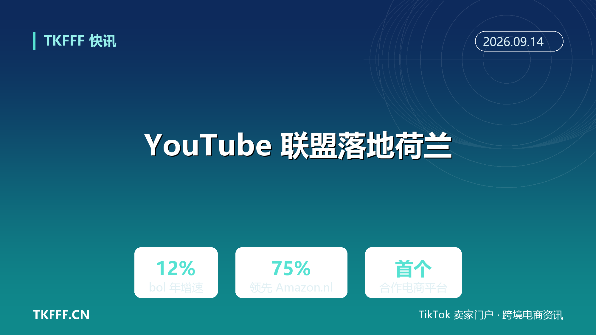 YouTube 购物联盟落地荷兰：bol 成首个合作电商平台，视频挂车佣金模式欧洲再下一城