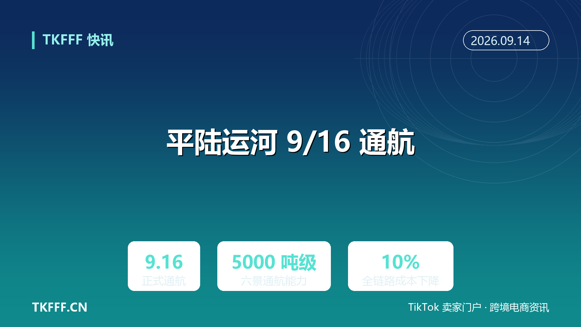平陆运河 9/16 通航：川渝首航货源集结完毕直达越南芹苴港，全链路物流成本降约 10%