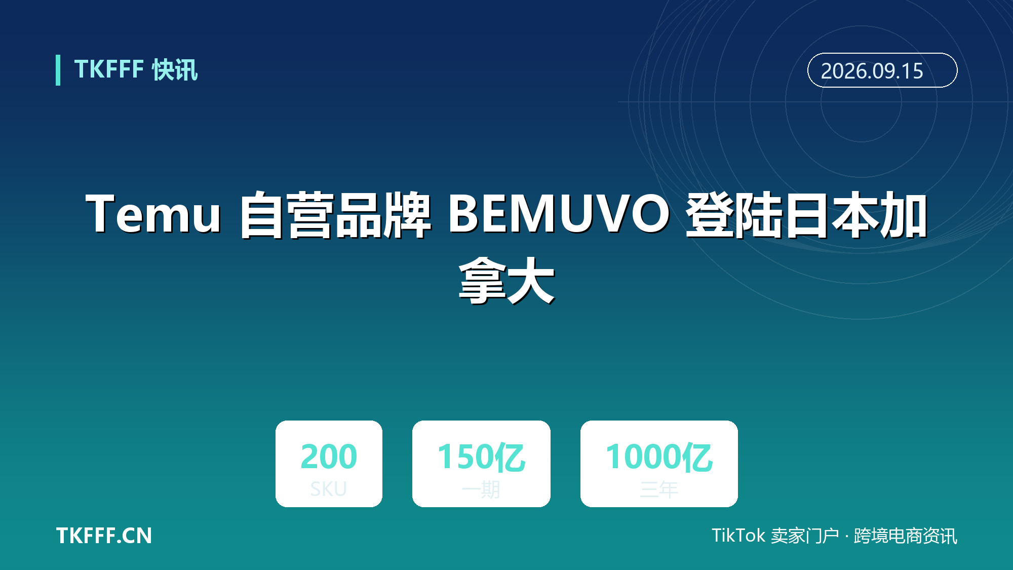 Temu 自营品牌 BEMUVO 登陆日本加拿大：近 200 个 SKU 官方直供，新拼姆一期 150 亿、三年投 1000 亿