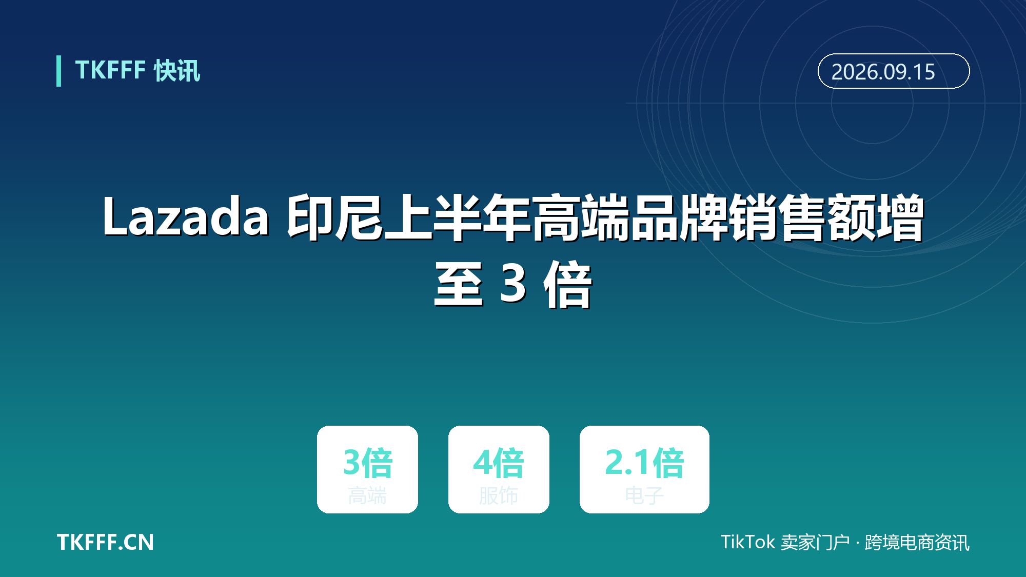 Lazada 印尼上半年高端品牌销售额增至 3 倍：高端服饰 4 倍、家居 3 倍、电子 2.1 倍