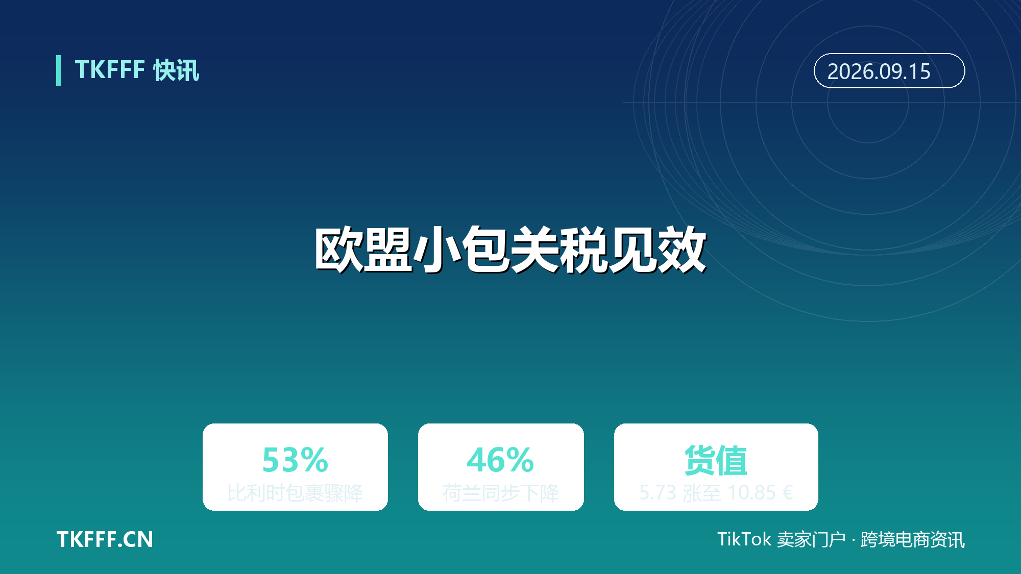 欧盟 3 欧小包关税见效：比利时列日中国包裹 7 月骤降 53%、荷兰降 46%