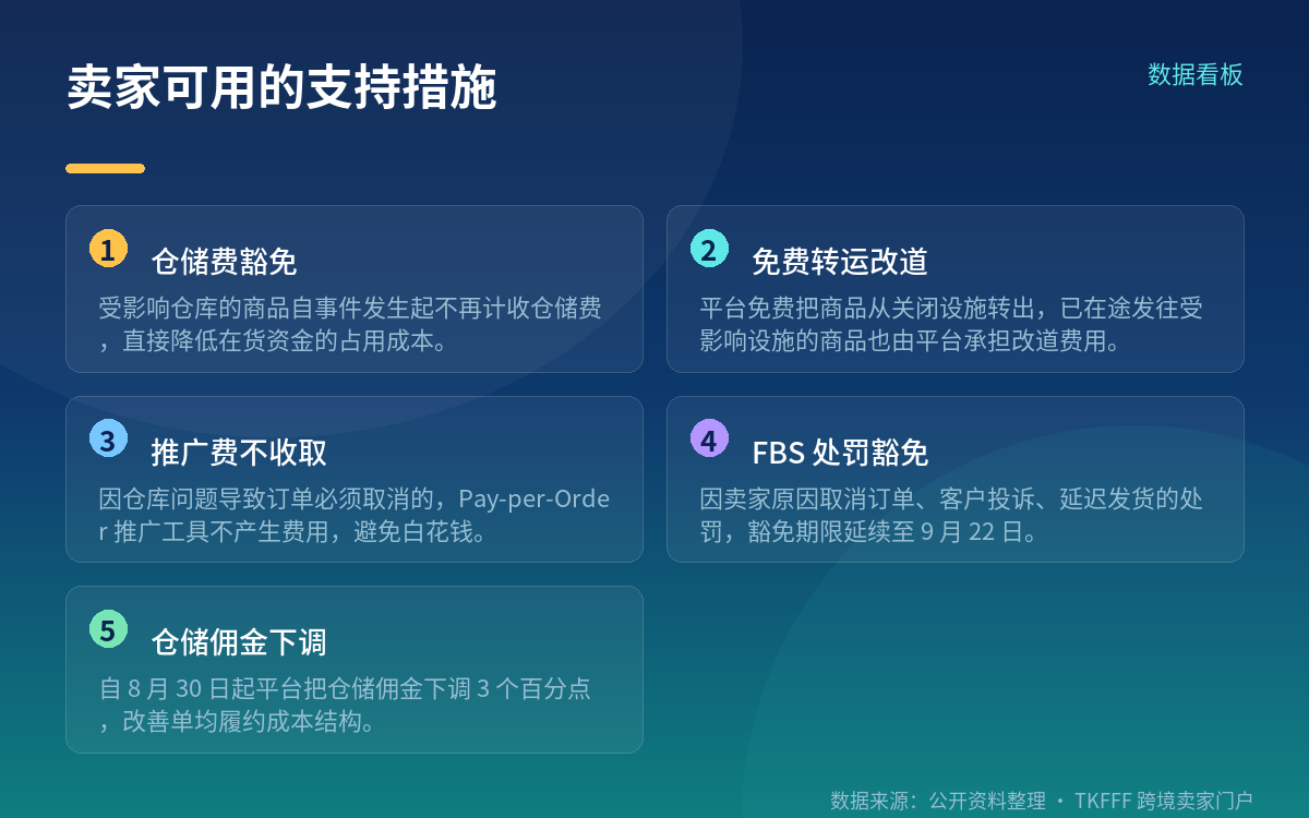 保险赔付:只有覆盖相应风险的保单才能拿到钱