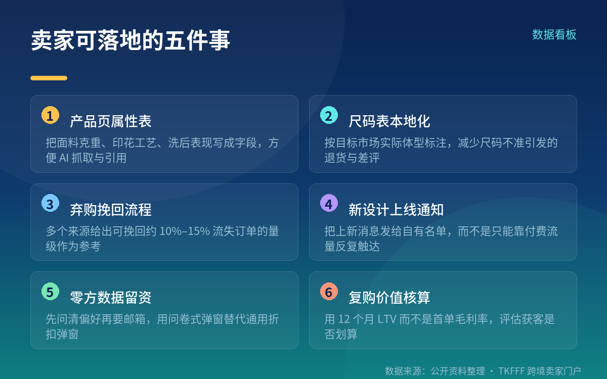 市场口径在打架:别拿一个数字做预算