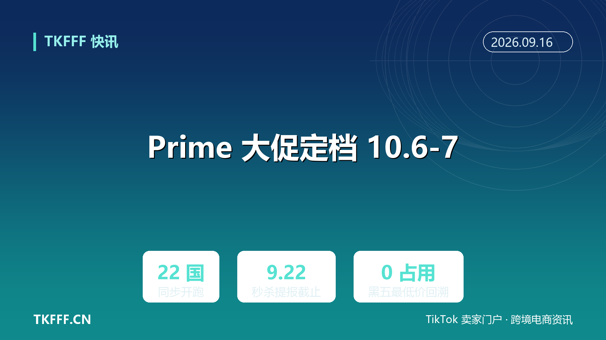 亚马逊 Prime 会员大促定档 10/6-7：22 国同步开跑，秒杀提报延期至 9/22 且不占黑五最低价回溯