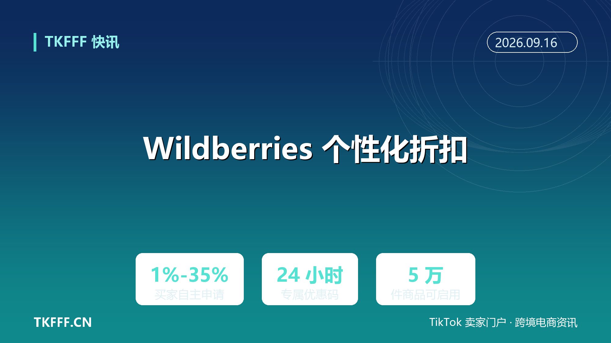 Wildberries 上线“我想要”个性化折扣：买家详情页申请 1%-35%，卖家可设自动通过上限