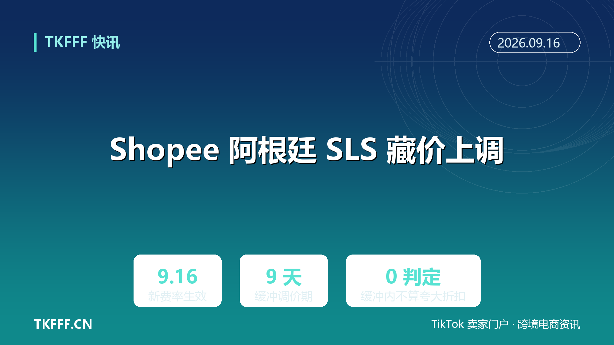 Shopee 阿根廷 SLS 藏价 9/16 上调：9 天缓冲期同步调价不算夸大折扣