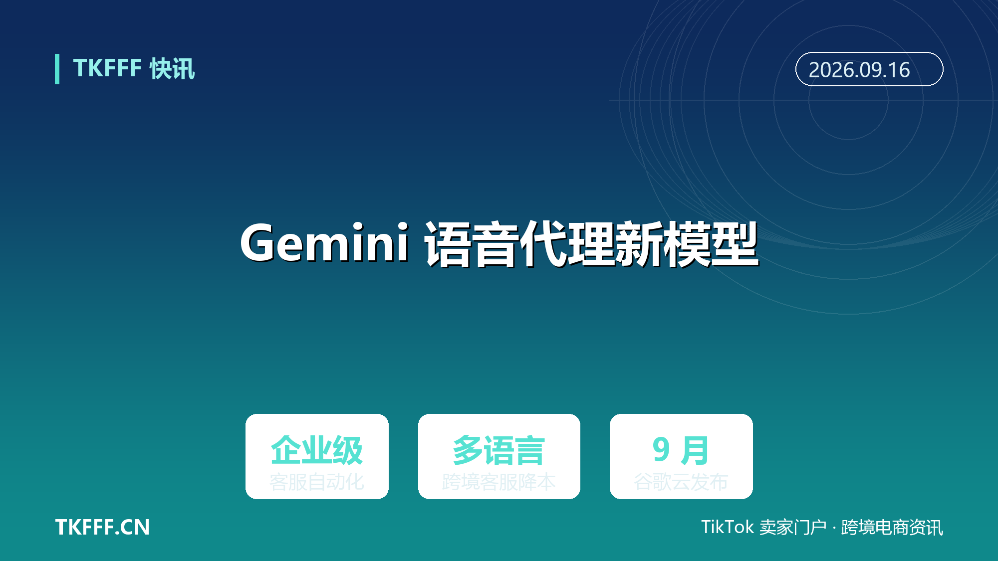 Google 发布 Gemini 语音代理新模型：企业客服自动化升级，跨境多语客服降本提速