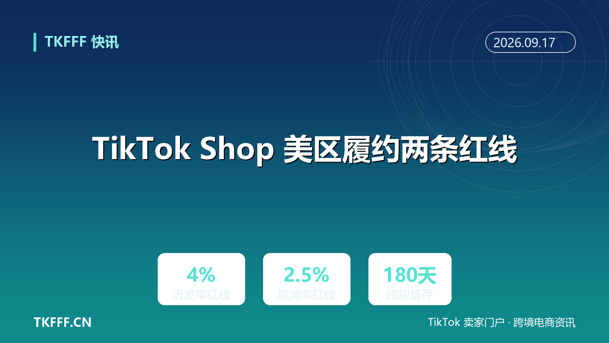 TikTok Shop 美区履约两条红线：延迟发货率 4%、卖家责任取消率 2.5%，提前传单号也算违规