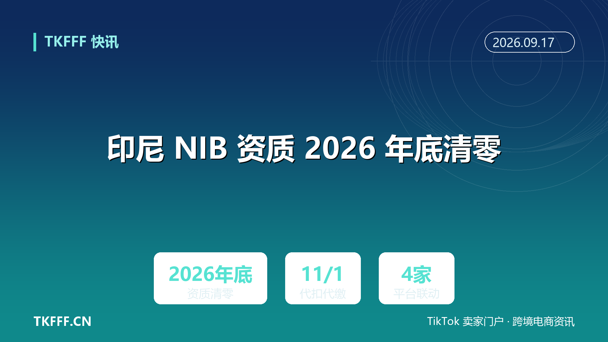 印尼 NIB 资质 2026 年底清零：无证店铺批量清退，11/1 起平台代扣代缴落地