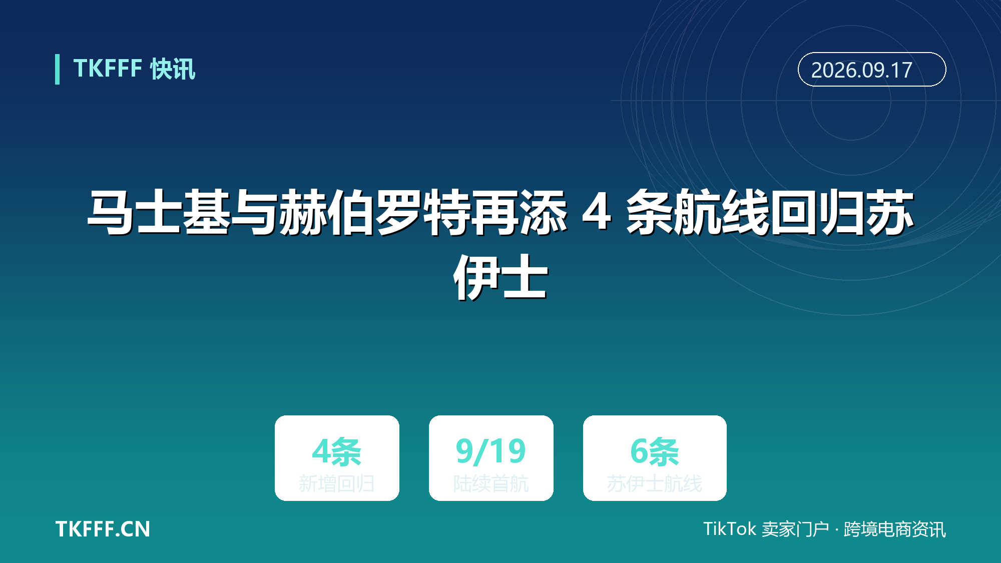 马士基与赫伯罗特再添 4 条航线回归苏伊士：AE5/AE11/AE12/ME2 于 9/19 起陆续首航