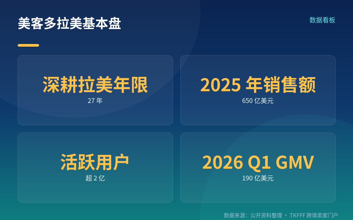 珠海这场会到底在讲什么:从"招商"升级成"招运"