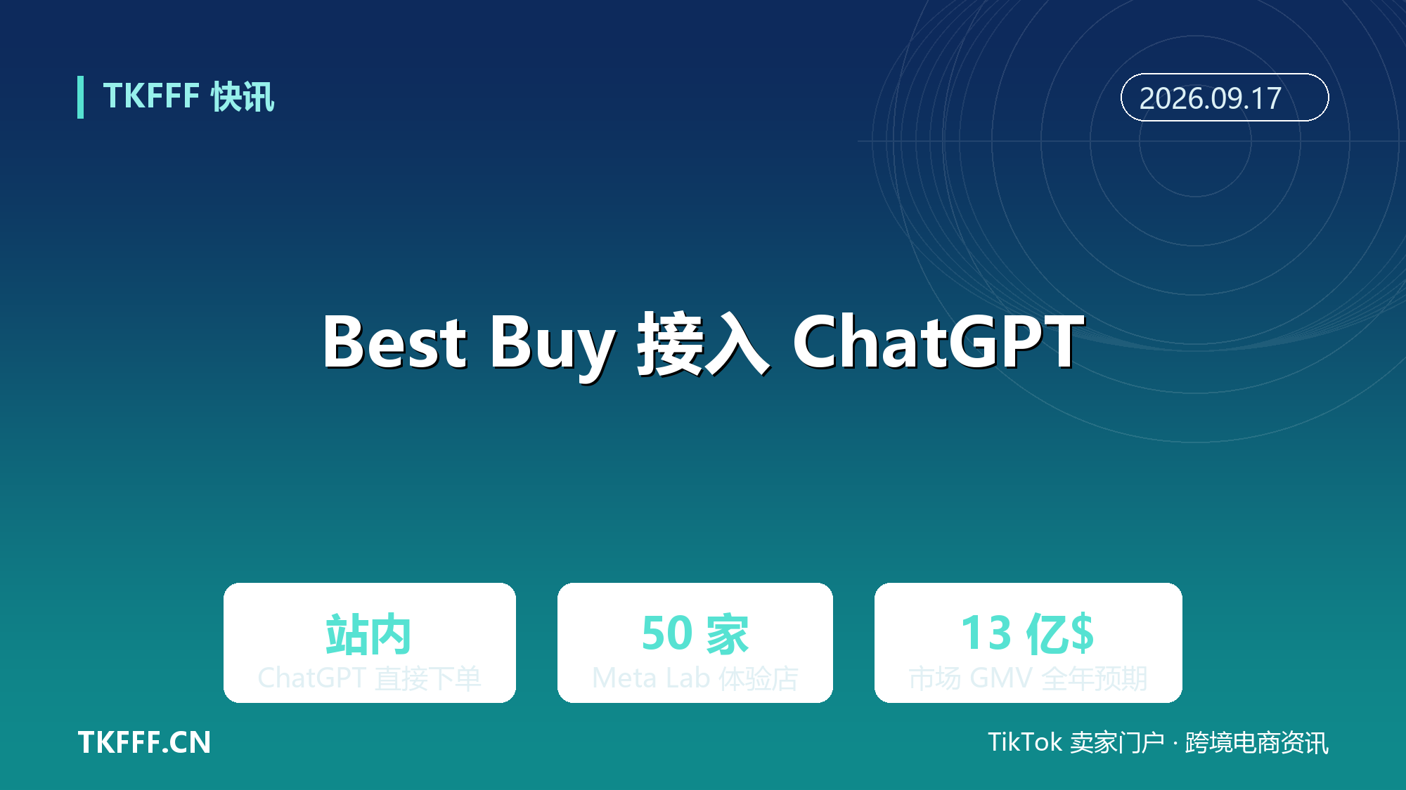 Best Buy 官宣假日季 ChatGPT 购物：站内聊出礼物直接下单，AI 入口成零售新战场