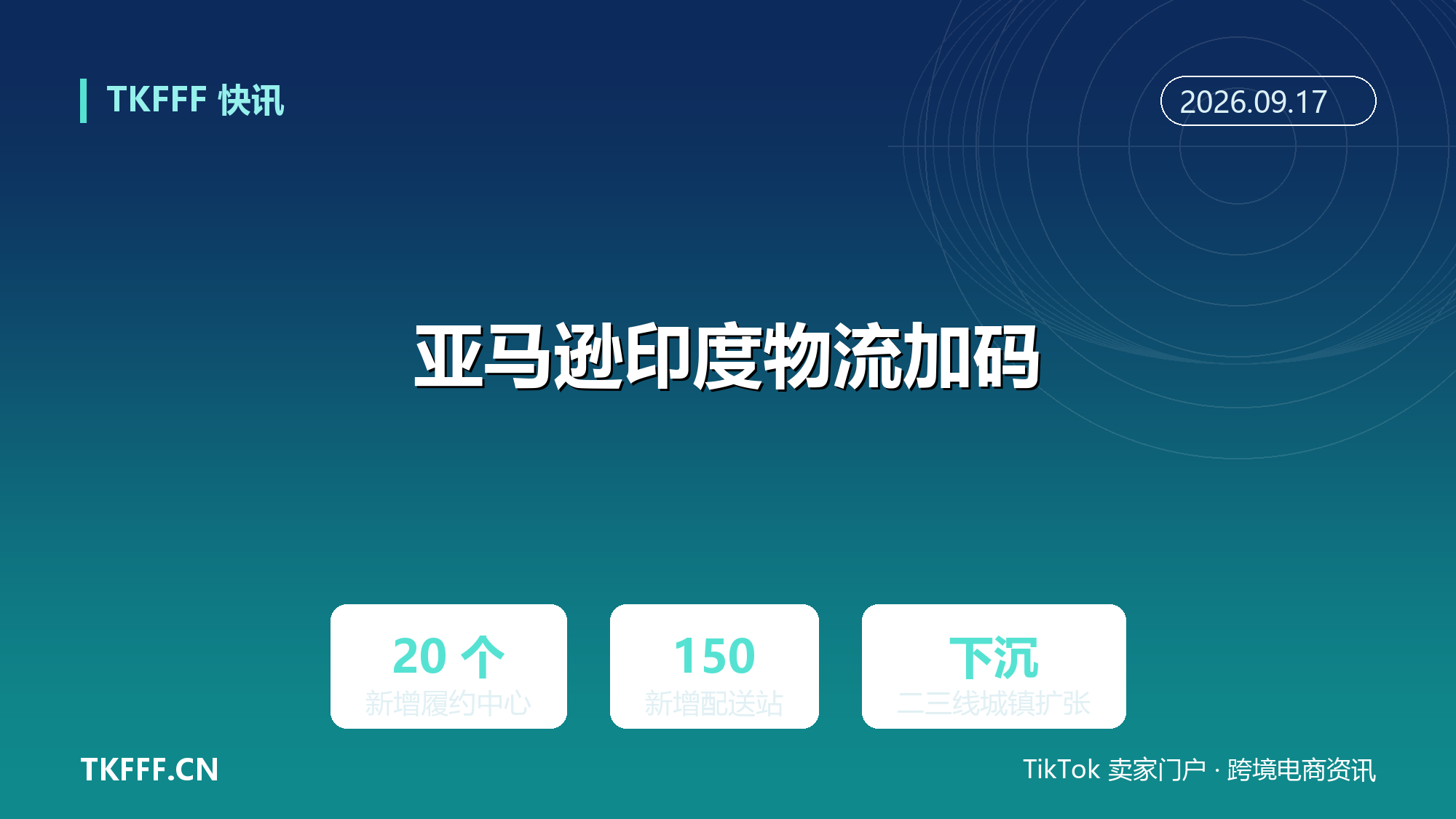亚马逊印度物流再加码：新增 20 个履约中心和 150 个配送站，押注下沉市场