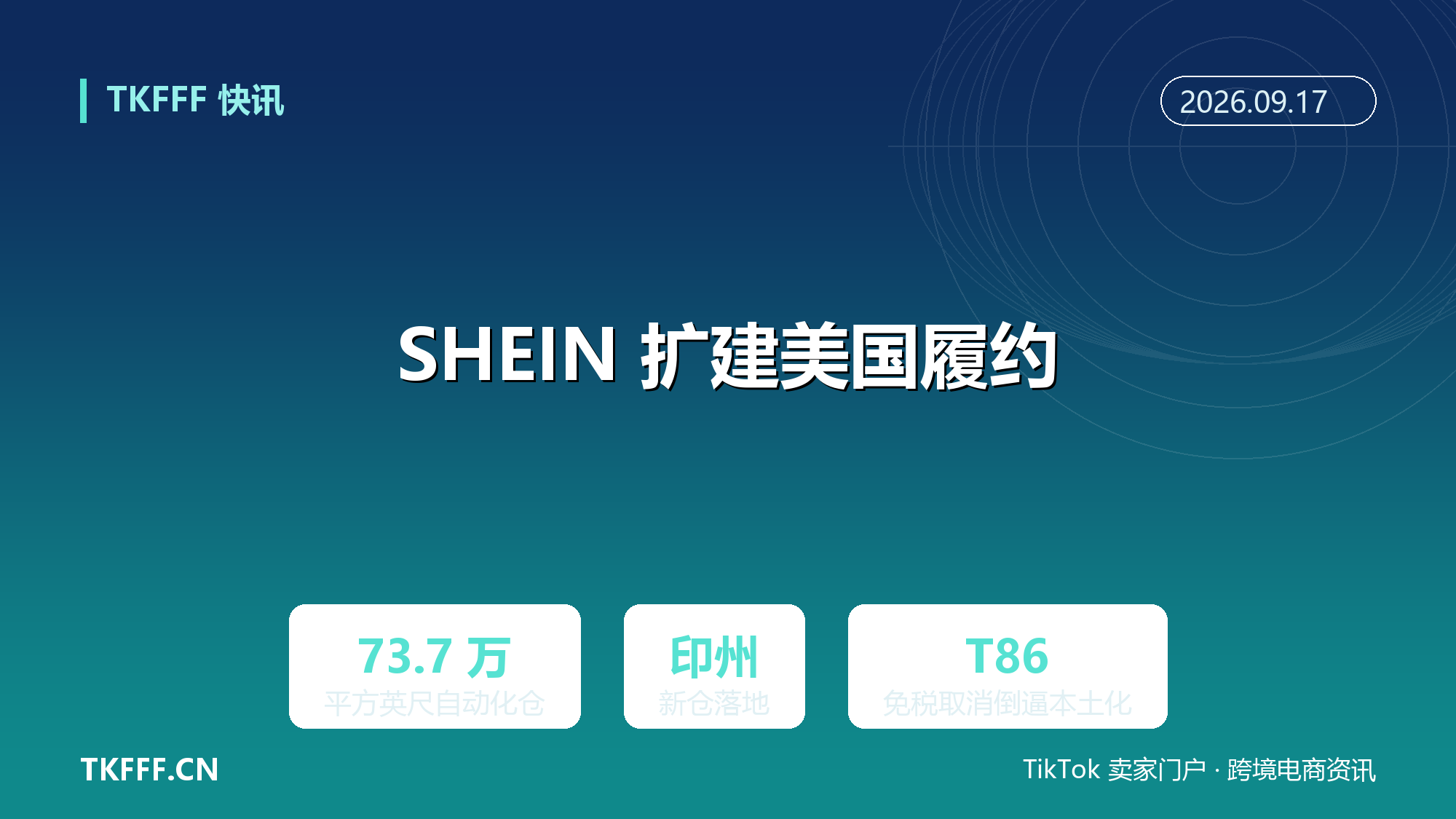 SHEIN 印第安纳州新增 73.7 万平方英尺自动化仓：美国本土履约网络再扩容
