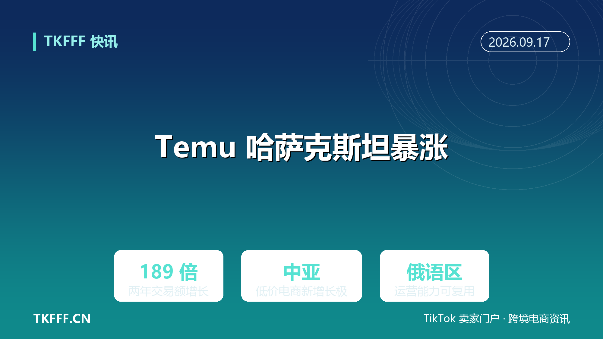 Temu 哈萨克斯坦交易额两年涨 189 倍：中亚成低价电商新增长极