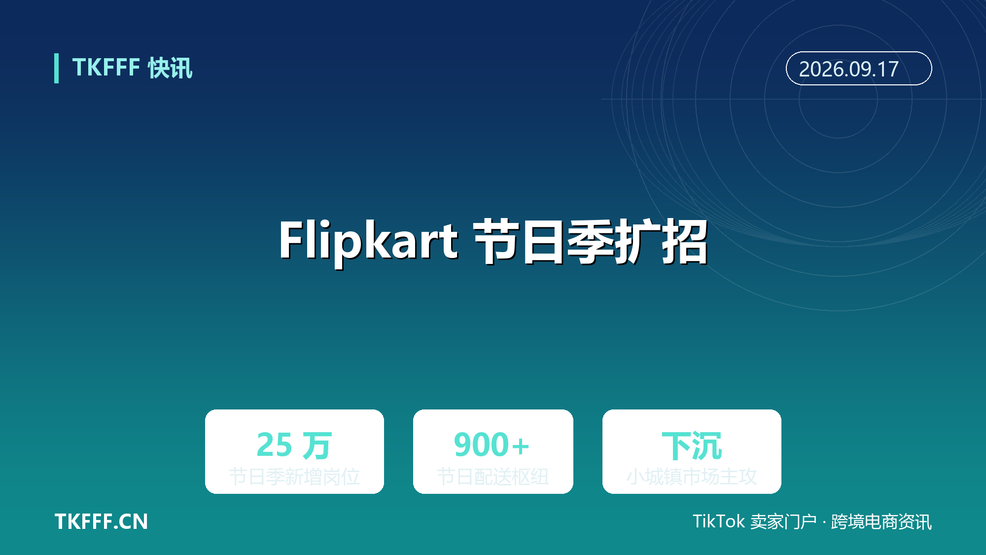 Flipkart 节日季新增 25 万岗位：900 个配送中心主攻印度下沉市场
