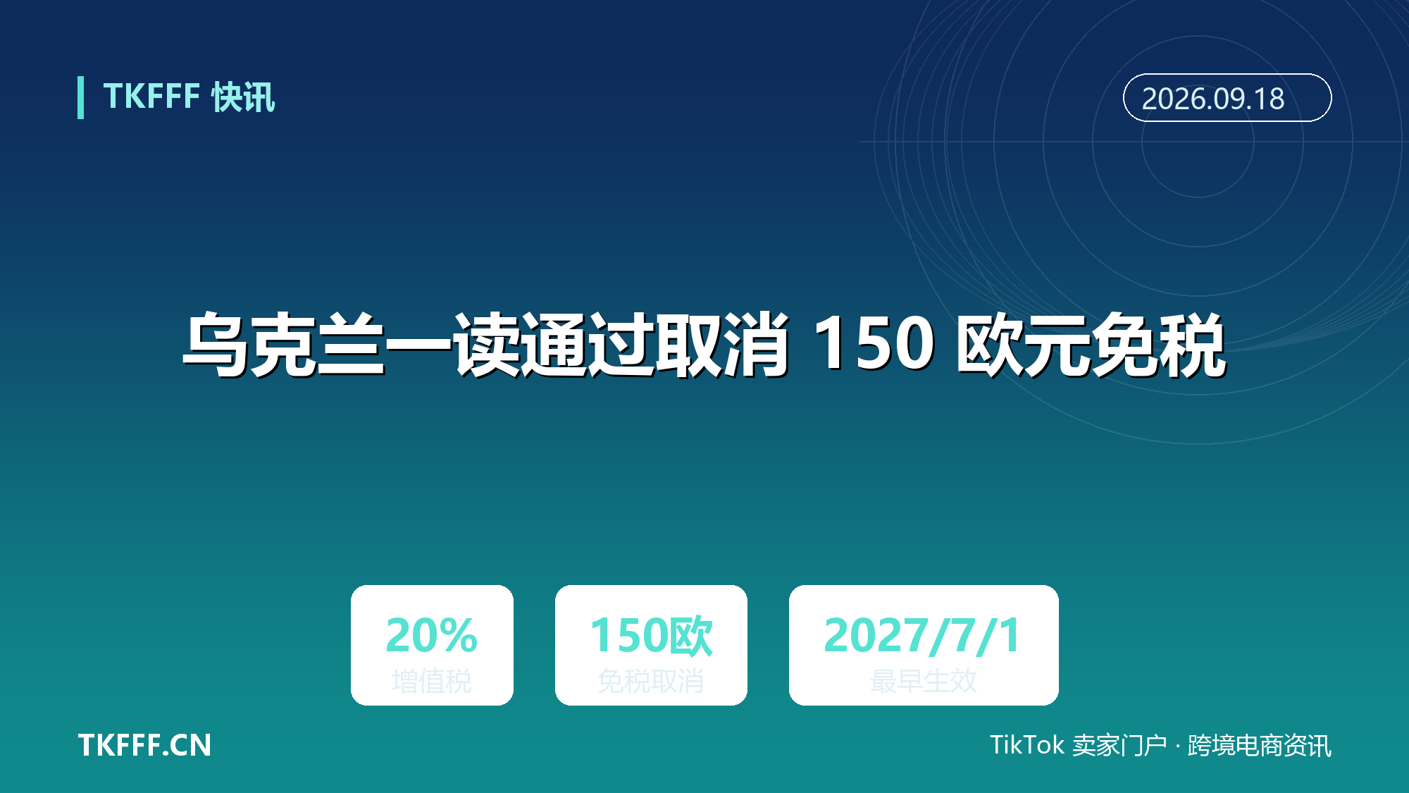 乌克兰一读通过取消 150 欧元免税：全面开征 20% 增值税，平台代扣代缴最早 2027/7/1