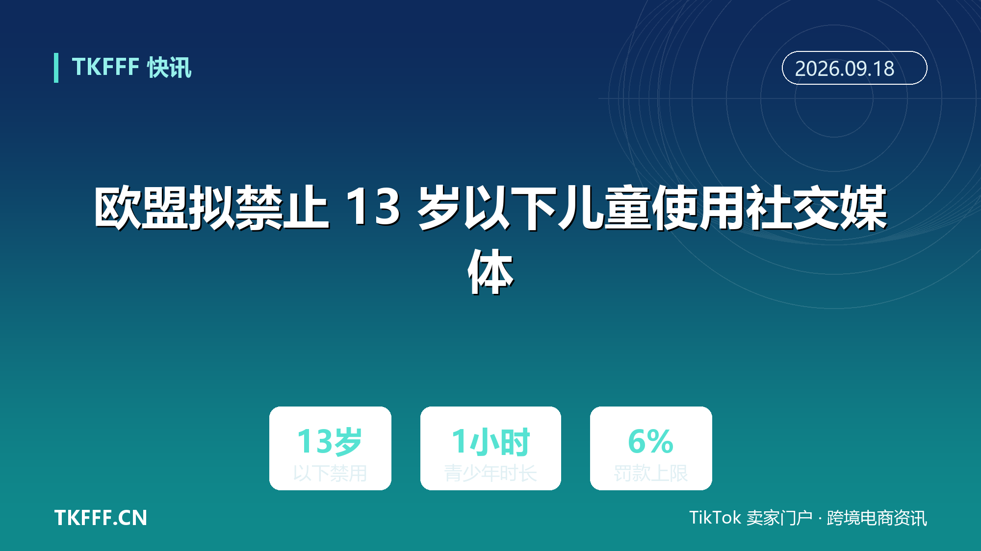 欧盟拟禁止 13 岁以下儿童使用社交媒体：违规最高罚全球营业额 6%，青少年品类投放收紧