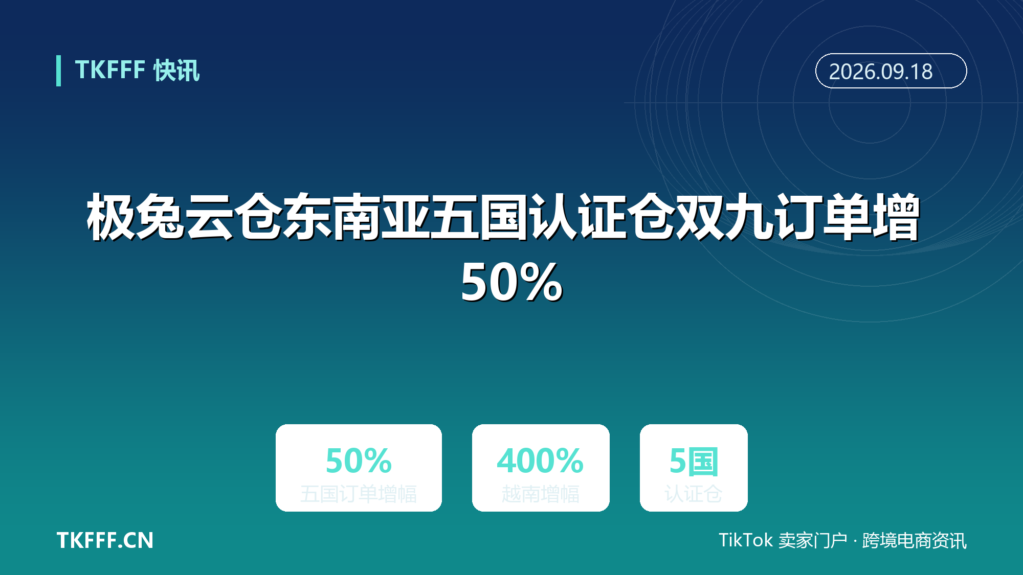 极兔云仓东南亚五国认证仓双九订单增 50%：越南市场增幅达 400%