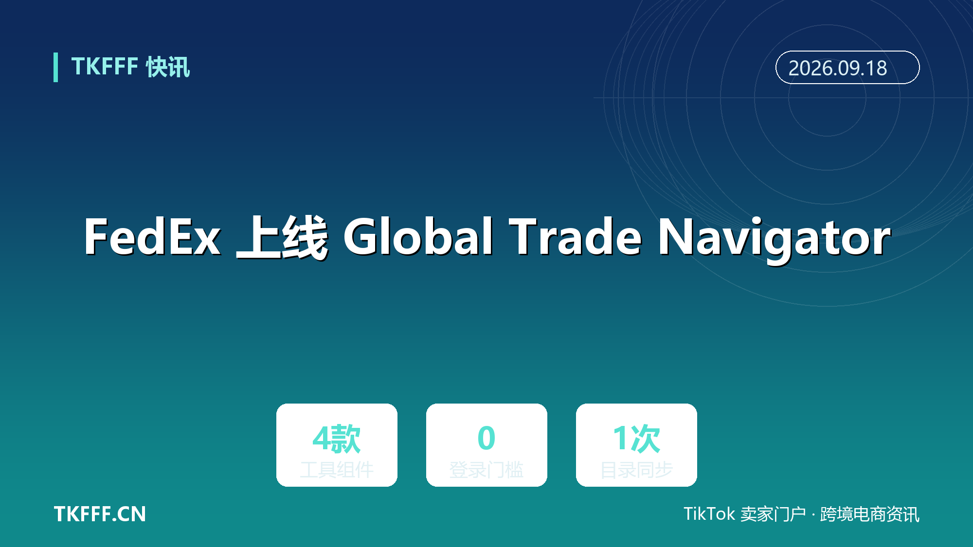 FedEx 上线 Global Trade Navigator：Shopify 结账可展示关税保证，HS 编码自助查询