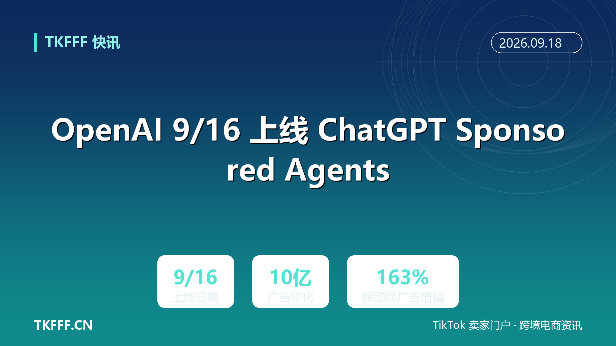 OpenAI 9/16 上线 ChatGPT Sponsored Agents：Shopify 商户原生同步目录，广告年化收入破 10 亿美元