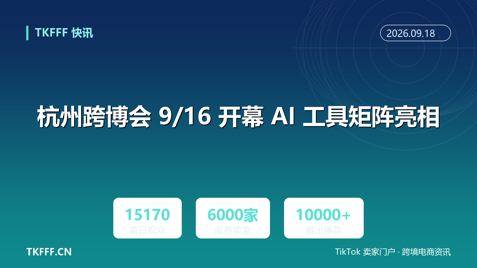 杭州跨博会 9/16 开幕 AI 工具矩阵亮相：AI 数字人主播已服务近 6000 家跨境卖家
