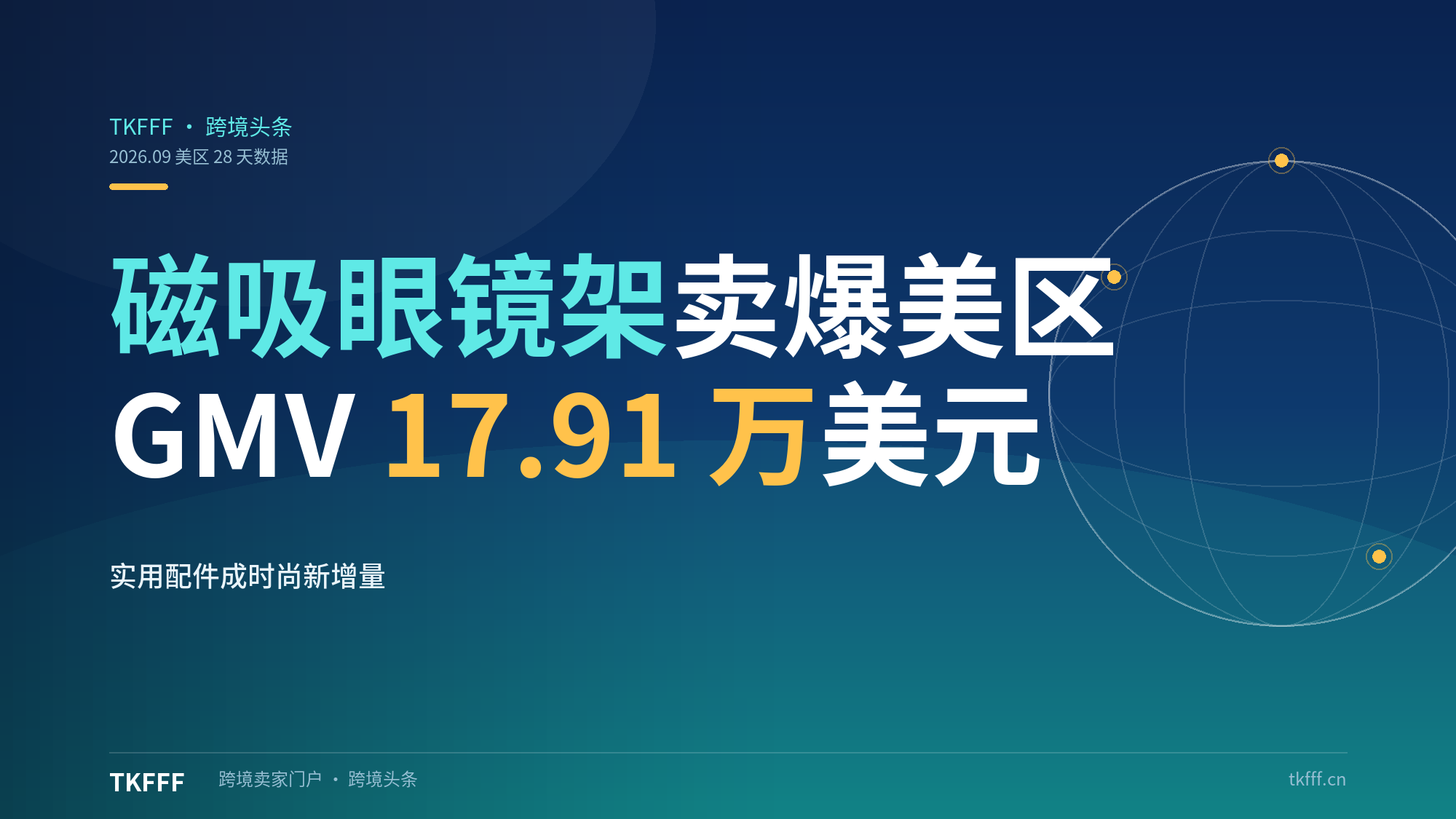 磁吸眼镜架 TikTok 美区 28 天 GMV 破 17.91 万美元：实用配件成时尚类目新增长极