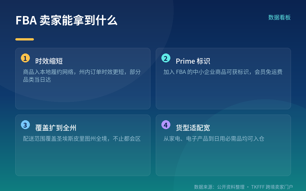 为什么选卡里亚西卡