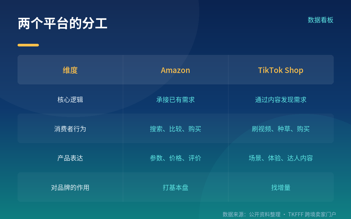 中国品牌能复用什么,不能复用什么