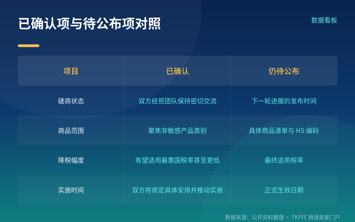 一个不可忽略的时间坐标:11 月 10 日