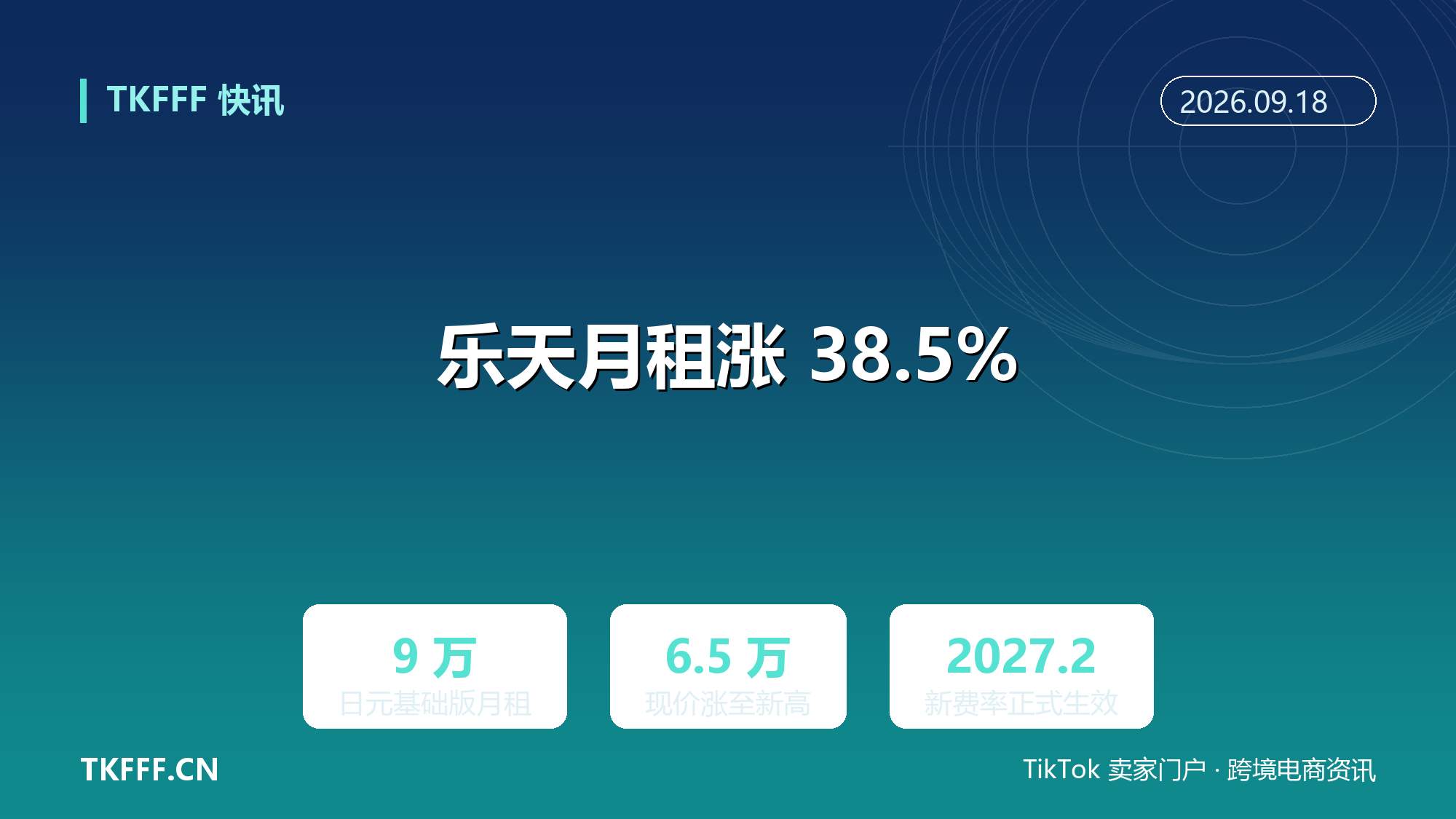 日本乐天市场 2027/2 月租涨 38.5%：基础版 6.5 万→9 万日元，卖家成本模型要重算