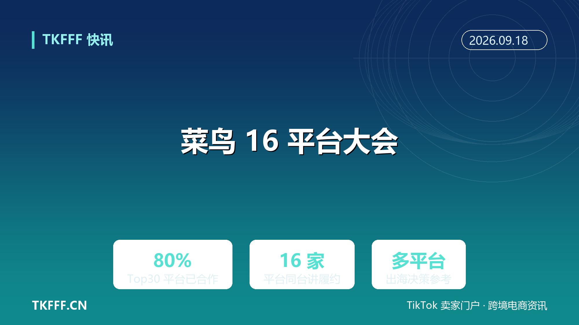 菜鸟全球多平台出海大会深圳召开：Top30 平台 80% 已合作，16 平台同台讲入驻与履约