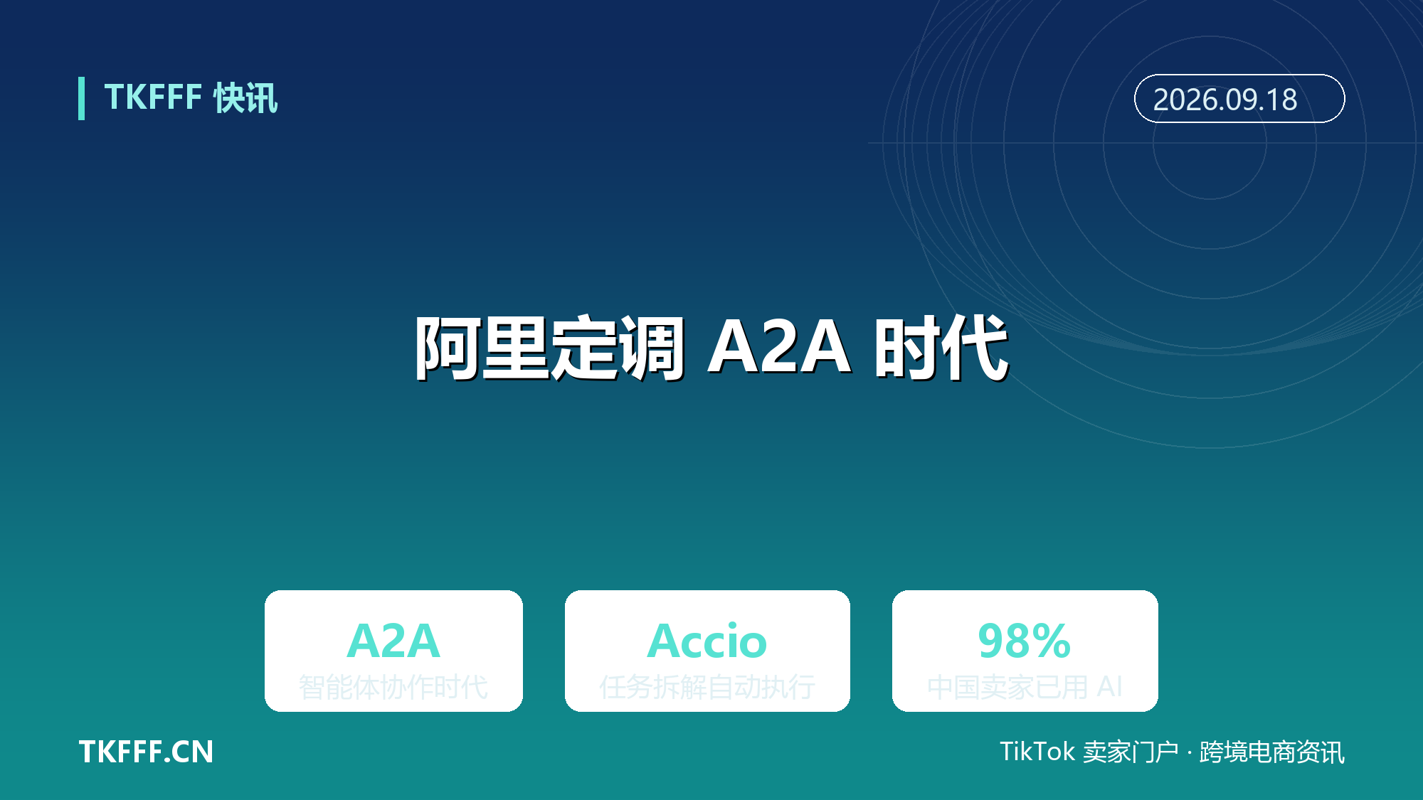 阿里国际站定调 A2A 智能体协作时代：Accio 拆解任务自动执行，外贸流程被重写
