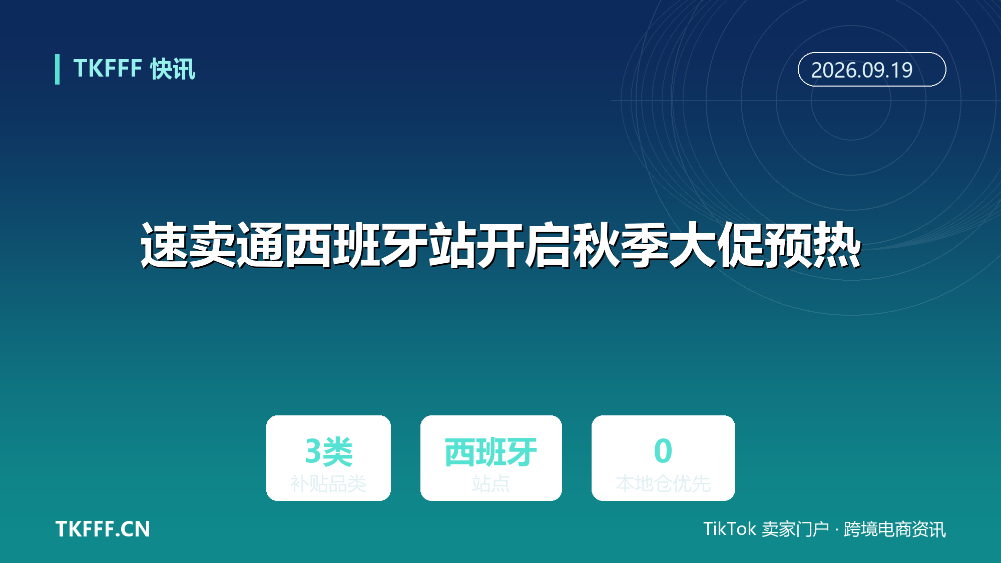 速卖通西班牙站开启秋季大促预热：家居与 3C 配件户外三类放补贴，本地仓订单优先分配流量