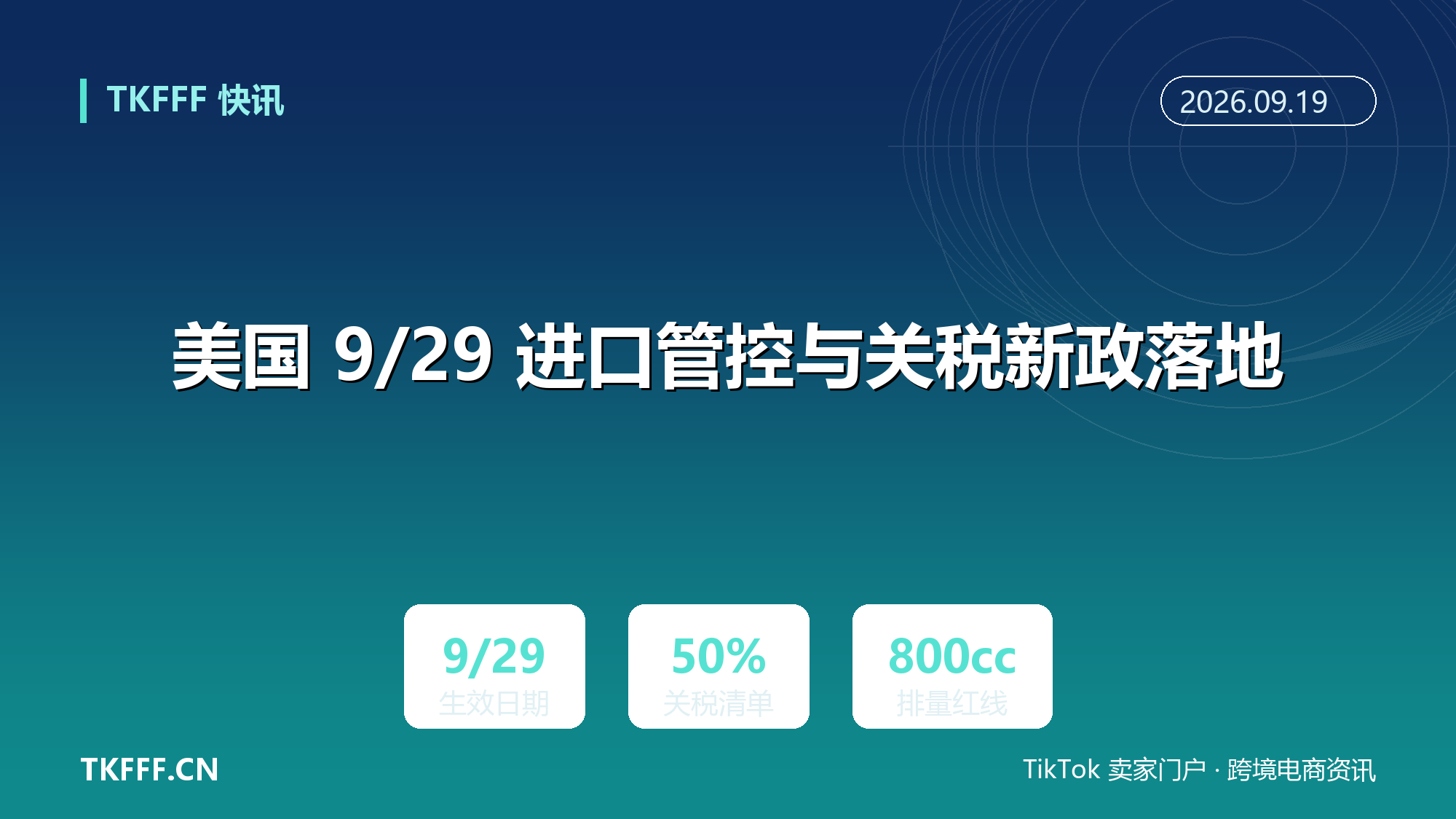 美国 9/29 进口管控与关税新政落地：加码加拿大酒类乳制品与大排量摩托车，50% 关税清单再扩围