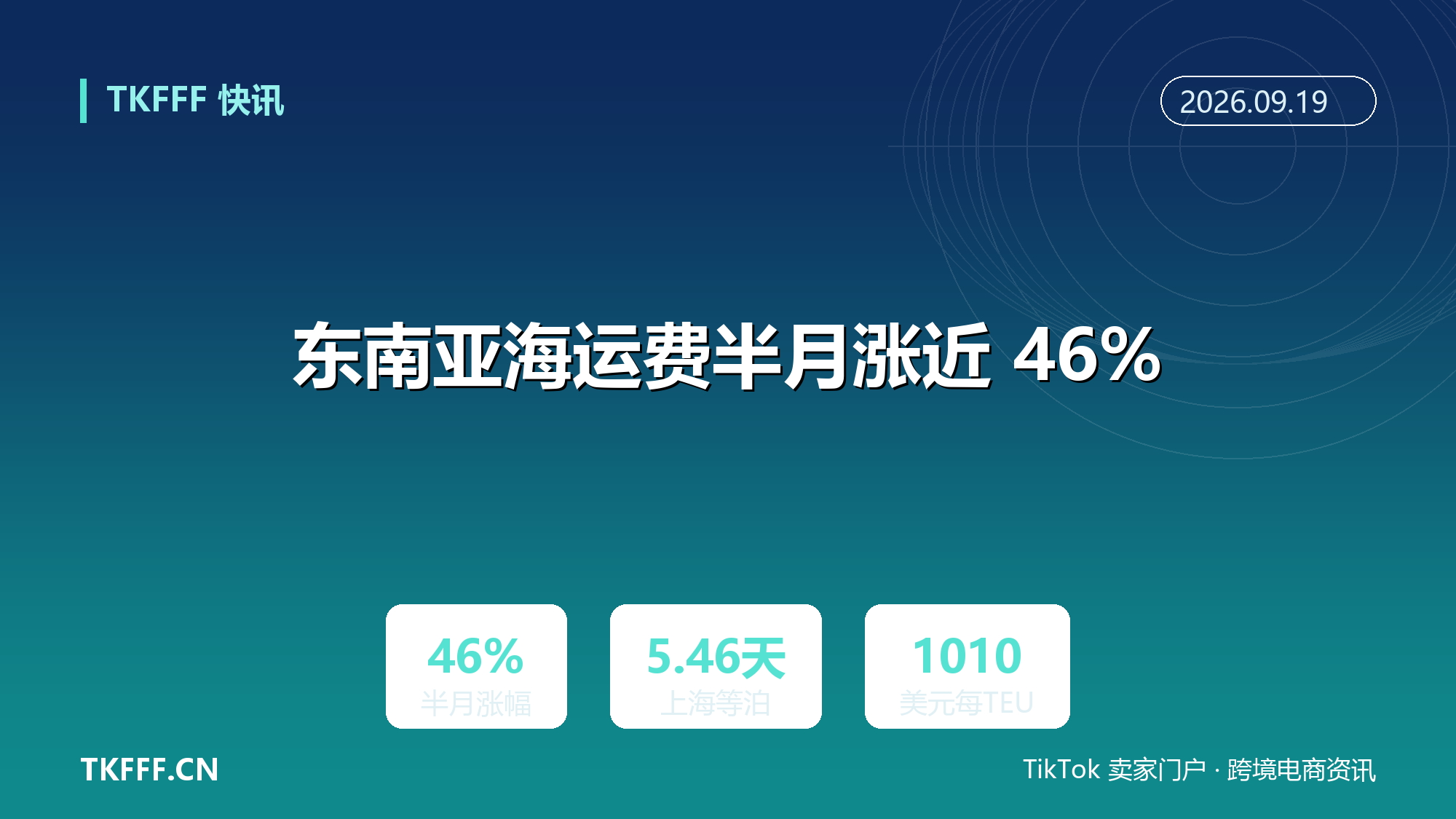 东南亚海运费半月涨近 46%：巴生港紧急疏浚、丹戎帕拉帕斯港遭网络攻击，上海港等泊 5.46 天