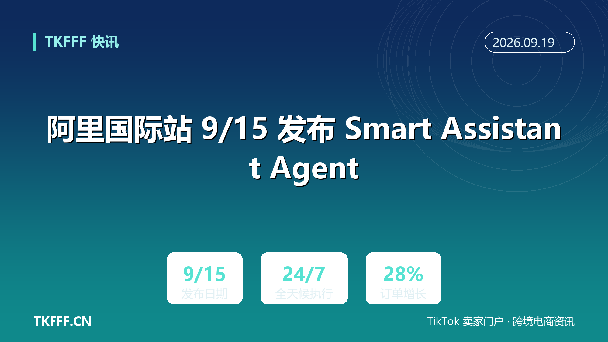 阿里国际站 9/15 发布 Smart Assistant Agent：从会回答到自主执行，24/7 跑商品发布与询盘跟进