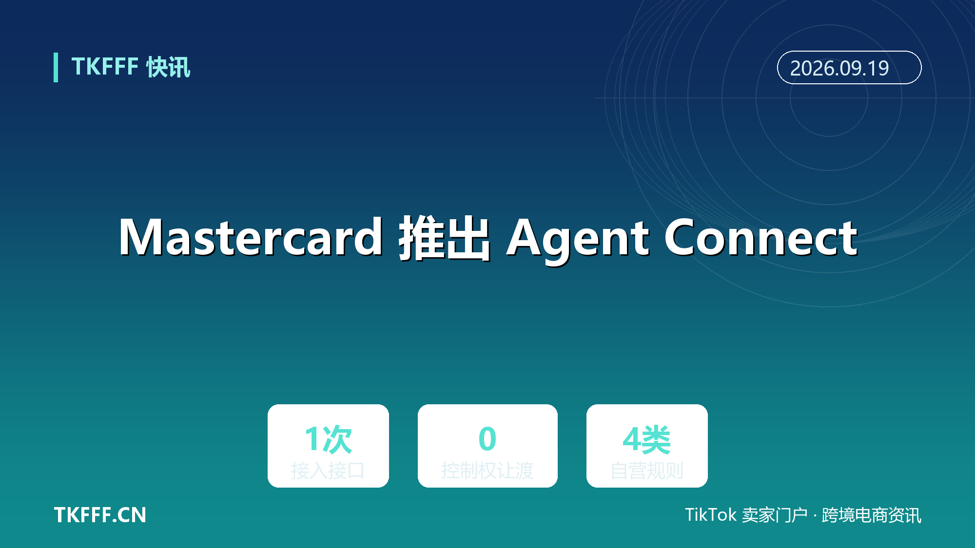 Mastercard 推出 Agent Connect：商户一次接入连接多个 AI 代理，定价履约与品牌规则仍由自己掌握