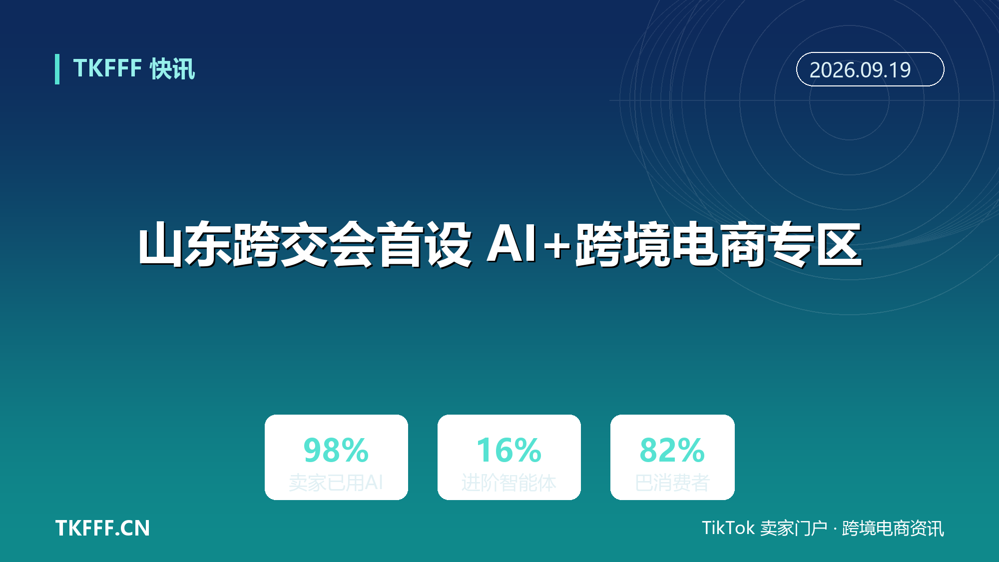 山东跨交会首设 AI+跨境电商专区：智能体托管客服与多语种翻译，县域外贸企业先受益