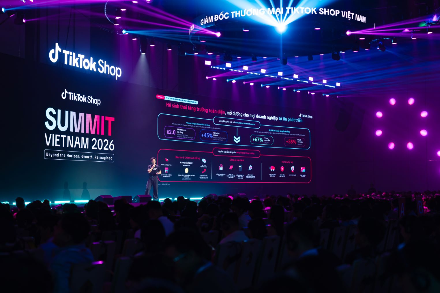 TikTok Shop 越南峰会 2026 现场,讲者台上演讲