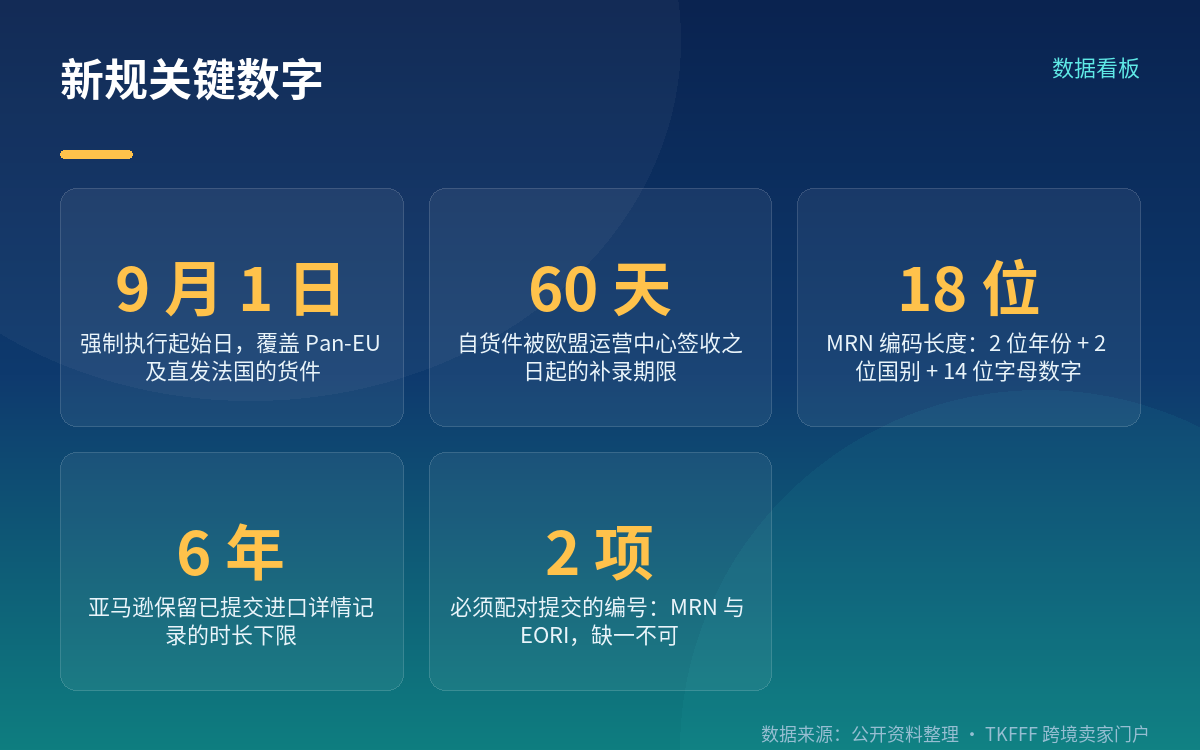 谁要交、谁能豁免
