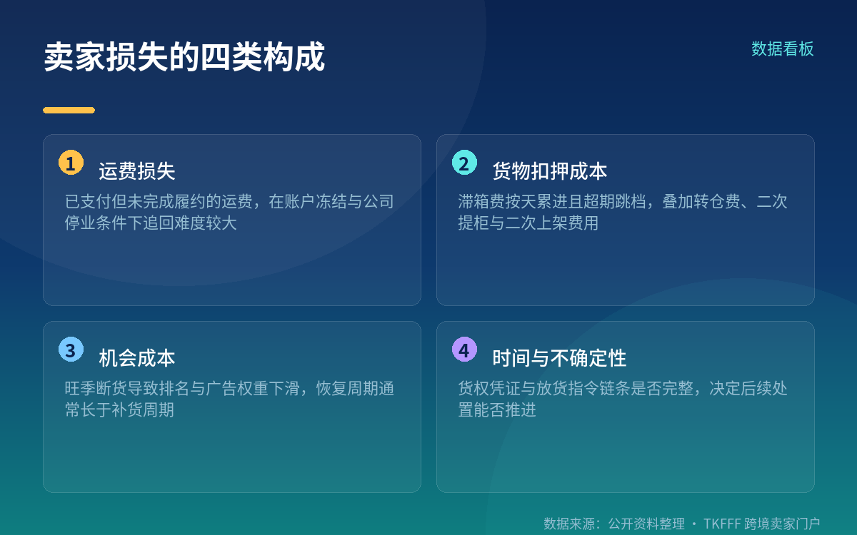 可执行的维权与自救路径