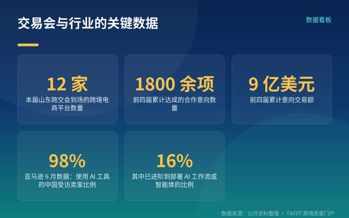 托管客服与多语翻译:实际功能与场景