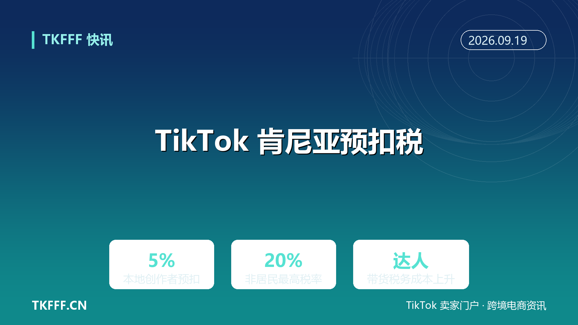 TikTok 肯尼亚创作者预扣税落地：本地 5%、非居民最高 20%，达人带货税务成本上升