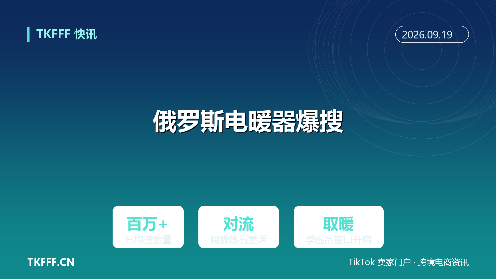 俄罗斯电暖器日均搜索量破百万：对流式踢脚线石墨烯三大品类领跑，取暖季选品窗口开启